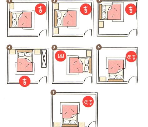 睡覺腳不能對門|「床對門、樓下是廁所」有關係嗎 風水大師解答臥室常見風水